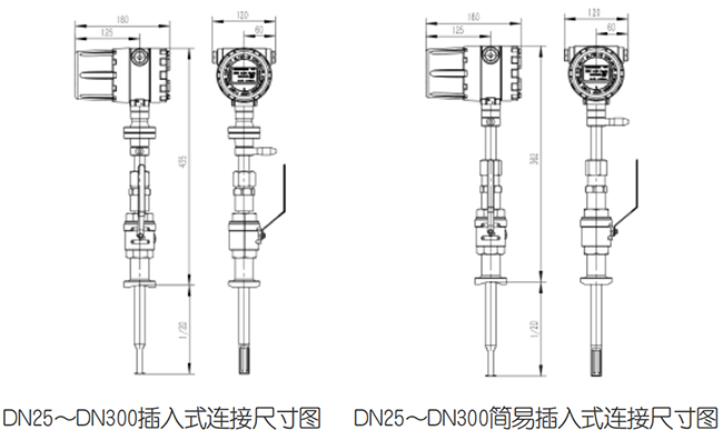 插入式氫氣流量計(jì)尺寸圖