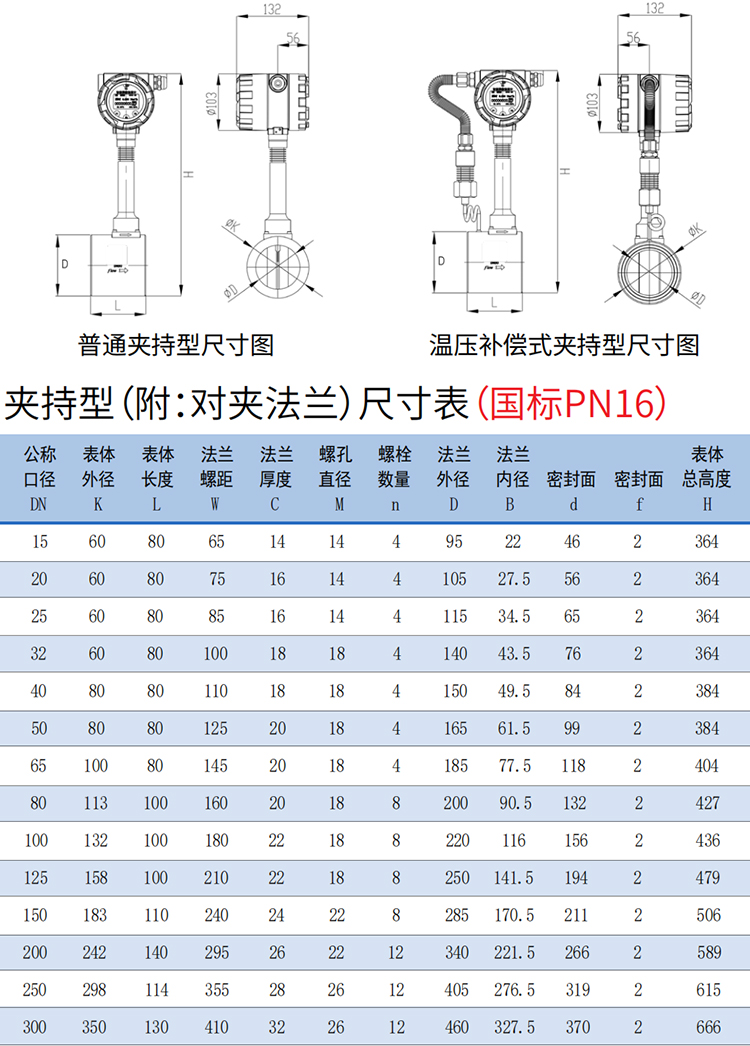 卡箍型渦街流量計夾持式尺寸圖