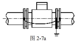 漿液型電磁流量計(jì)接地方式圖一