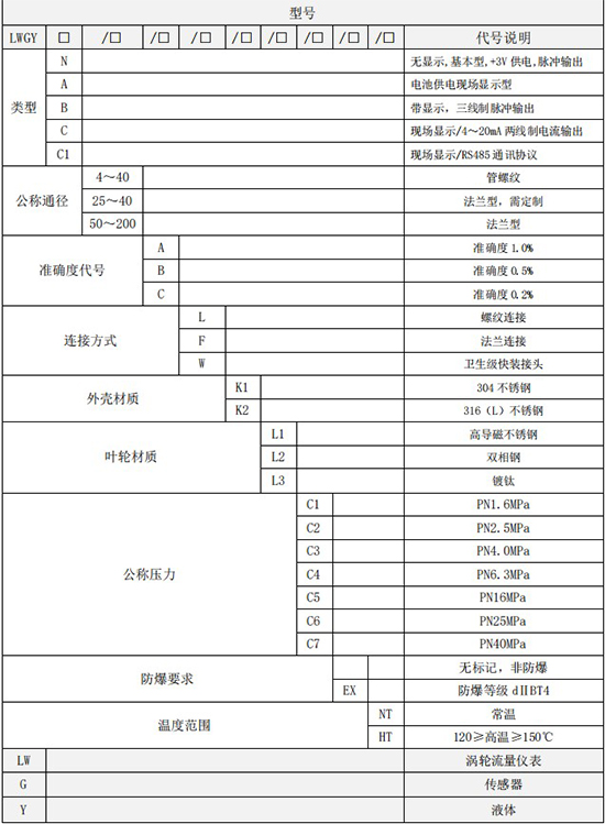 小口徑液體渦輪流量計規(guī)格型號選型表