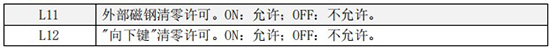 小口徑液體渦輪流量計二級菜單說明圖